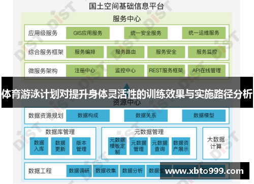 体育游泳计划对提升身体灵活性的训练效果与实施路径分析